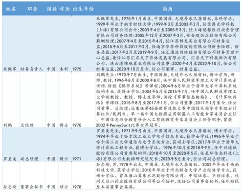 北交所專精特新“小巨人”云創(chuàng)數(shù)據(jù) 深耕大數(shù)據(jù)存儲與處理，賦能數(shù)字經(jīng)濟(jì)新基建