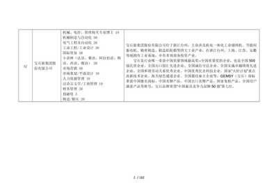 秋季供需見面會用人單位展位分布及計算機網(wǎng)絡(luò)工程設(shè)計施工探討